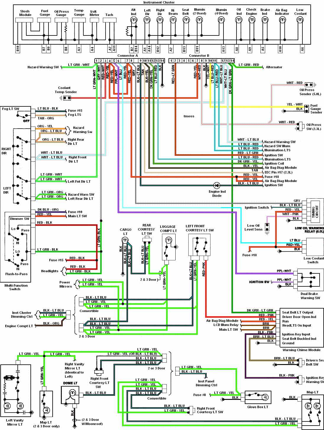 1975vwbeetlewiringdiagram Triumph Spitfire Wiring Diagram On